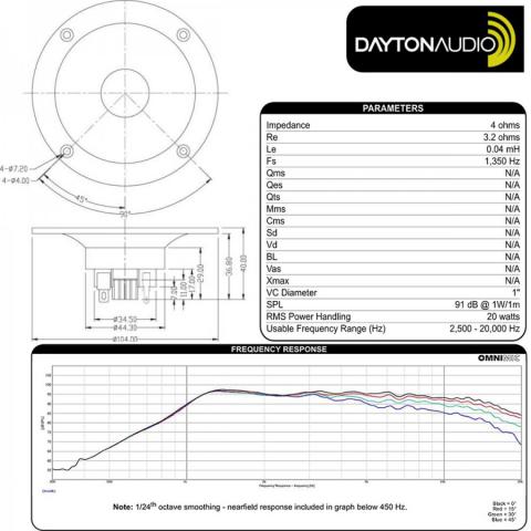Głośnik Dayton Audio ND25FW-4 1\ Neodymowy / Wysokotonowy / Waveguide 4 Ohm