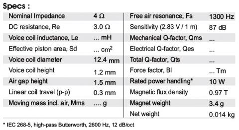 SB Acoustics SB14ST-C000-4 / Low cost Wysokotonowy