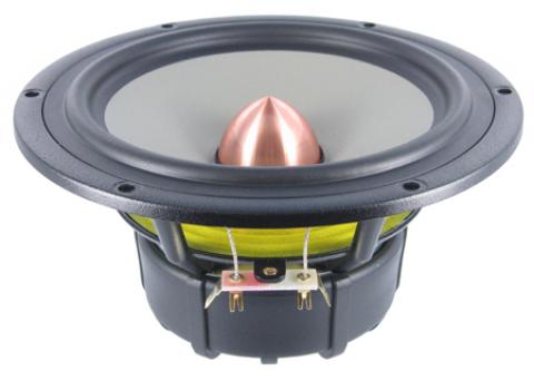 Speaker SEAS EXCEL WOOFER E0018-08S  ( W18E001 )