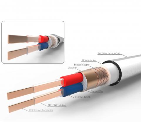 Kabel połączeniowy OFC Neotech NEMOI-5220 UP-OFC (1)