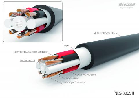 Kabel głośnikowy Neotech NES-3005 MKII UP-OCC 6x2,5mm2 - miedź monokrystaliczna + srebro