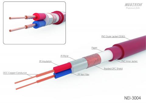 Kabel połączeniowy Neotech NEI-3004 UP-OCC - Miedź monokrystaliczna