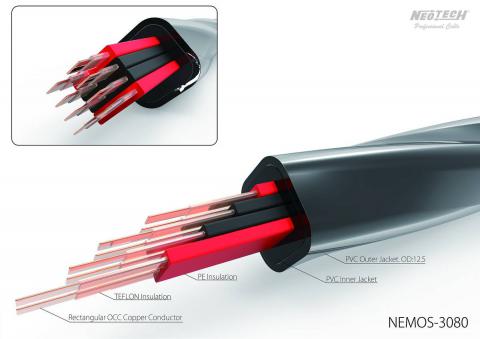Kabel głośnikowy NeoTech NEMOS-3080 UP-OCC - Miedź monokrystaliczna