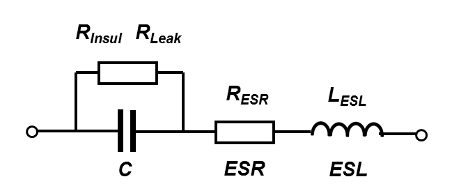 Równoważny schemat obwodu kondensatora