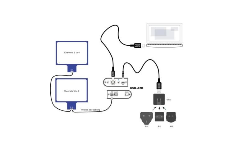 miniDSP UMIK-X-2 Wielokanałowa matryca mikrofonowa