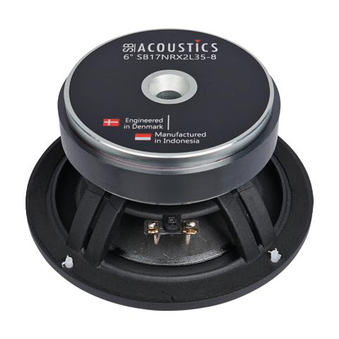 Głośnik SB Acoustics SB17NRX2L35-8 / Norex