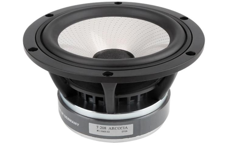 Głośnik nisko-średniotonowy ETON 7-208 ARCOSIA Transparent - 7 cali - 8 ohm (1)