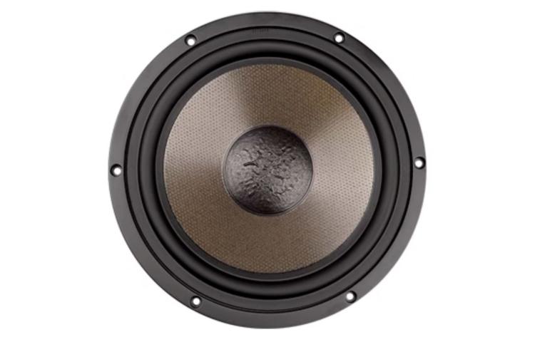 Głośnik niskotonowy ETON 11-212/C8/50 HEX - 11 cali - 8 ohm (2)
