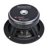 Głośnik SB Acoustics SB17NRX2L35-8 / Norex