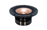 mini: Markaudio CHR-90 Champagne / 3,5″ / głośnik szerokopasmowy stop magnezu / 8 ohm (1)