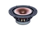 mini: Markaudio MA200-M Multi Midnight Copper / 8″ / głośnik szerokopasmowy stop aluminium-magnezu / 8 ohm (1)