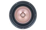 mini: Markaudio MA200-M Multi Midnight Copper / 8″ / głośnik szerokopasmowy stop aluminium-magnezu / 8 ohm (2)