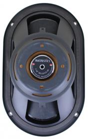 Membrana bierna SB Acoustics SB15SFCR00, PASSIVE RADIATORS