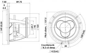 Głośnik ScanSpeak Illuminator 15WU/4741T00  niskośredniotonowy