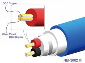 Kabel połączeniowy Neotech NEI3002III UPOCC + Ag  Miedź monokrystaliczna