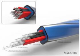Kabel głośnikowy NeoTech NEMOS1080  srebro UPOCC