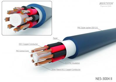 Kabel głośnikowy NEOTECH NES3004 MK2 / UPOCC Copper Silver plated / 8x1.3mm² / Ø 13mm