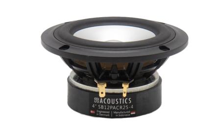 SB Acoustics SB12PACR254 4" / Aluminum