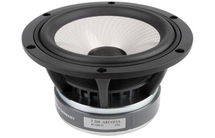 Obrazek dla: Głośnik niskośredniotonowy ETON 7208 ARCOSIA Transparent  7 cali  8 ohm