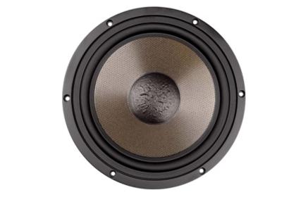 Obrazek 2 dla: Głośnik niskotonowy ETON 11212/C8/50 HEX  11 cali  8 ohm